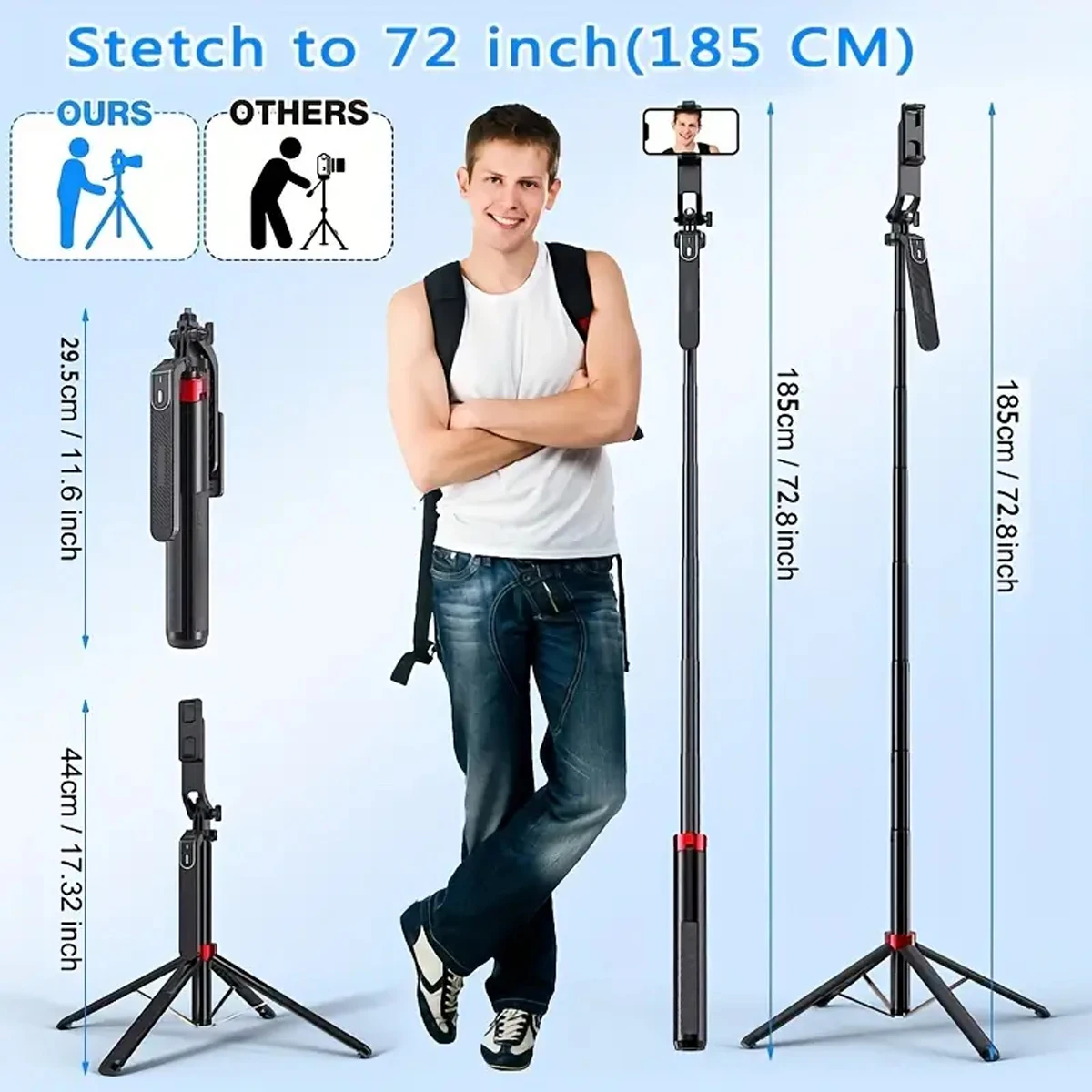 equipement-de-photographie-portable